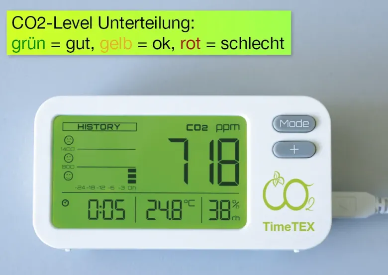 Luftgüte-Messer CO2 "Plus"