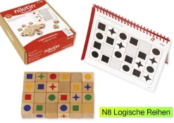 Nikitin Material: Entwicklungspaket