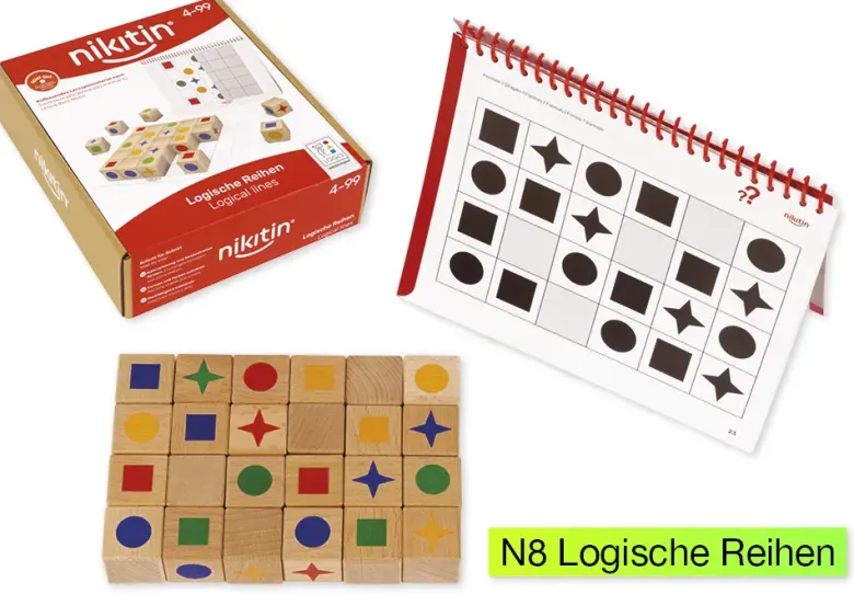 Nikitin Material: Entwicklungspaket