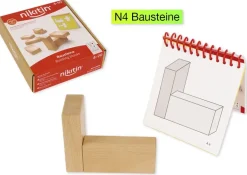Nikitin Material: Entwicklungspaket