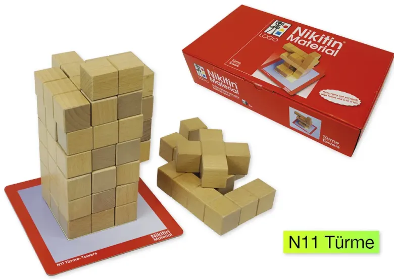 Nikitin Material: Entwicklungspaket