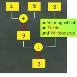 Rechen-Baum, magnetisch, 28-tlg., in Box