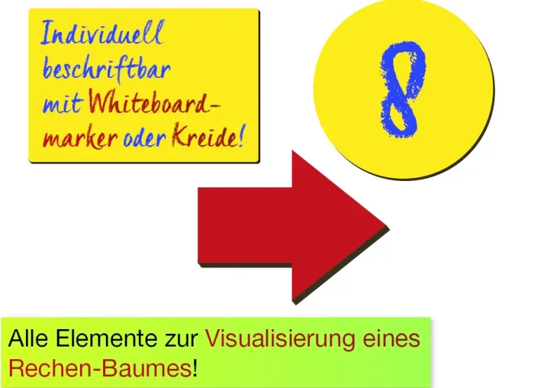 Rechen-Baum, magnetisch, 28-tlg., in Box