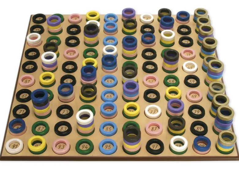 Ringbrett kompakt, Komplettset