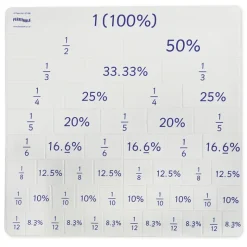Schüler-Set Flexible Tabelle "Flexitable", Brüche/Prozente/Dezimalzahlen, 5-tlg.