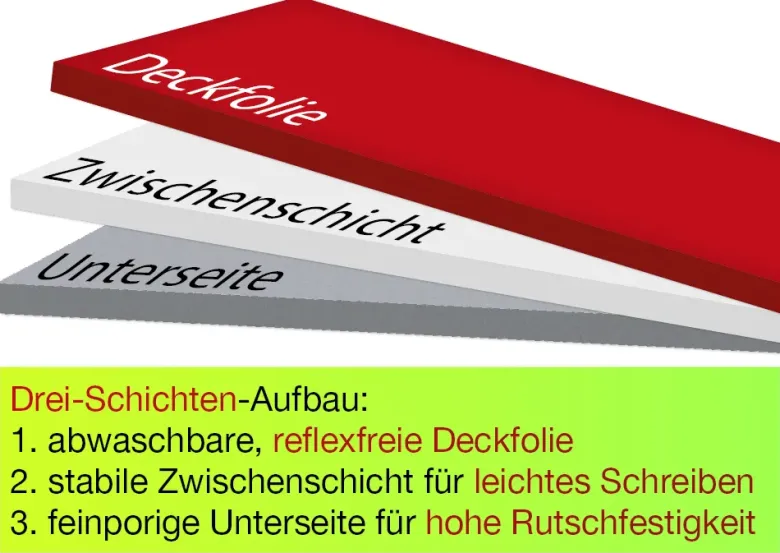 Schreibunterlage für Schüler, 33,5 x 45 cm