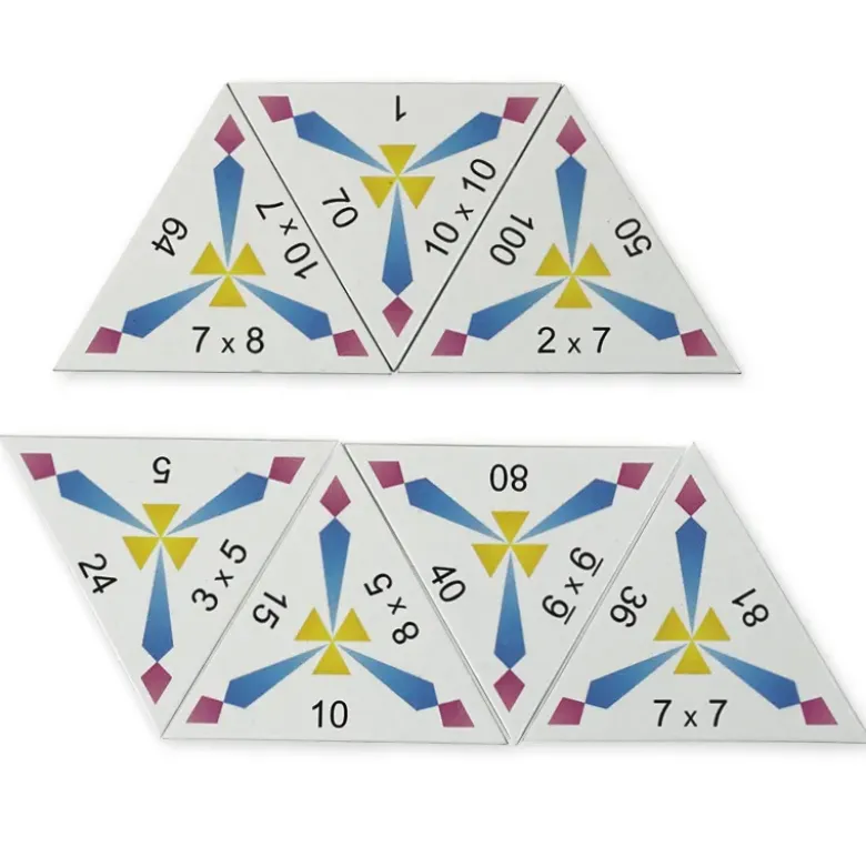 SCHUBITRIX Multiplikation bis 100