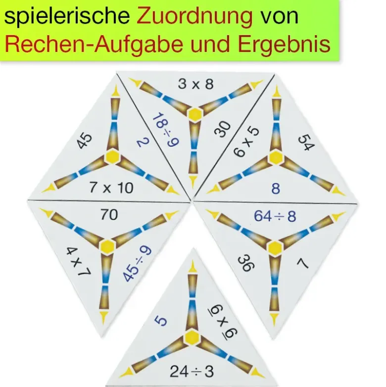 SCHUBITRIX Multiplikation & Division bis 100