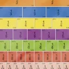 Set Bruchrechen-Streifen, linear, aus Pappe, 510-tlg.