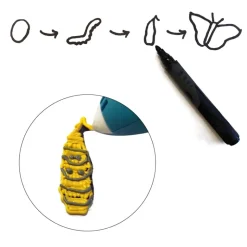 Set 3Doodler Start+, 75-tlg.