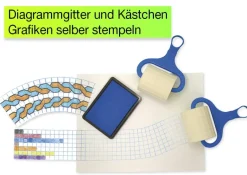 Set Kästchen-Rollstempel, 3-tlg.