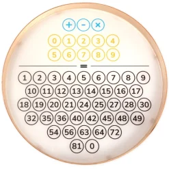 Set Lernscheiben für Leuchtkübel, 4-tlg.