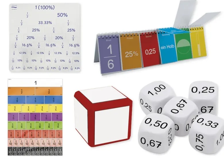 Set Mathematik "Brüche/Prozente/Dezimalzahlen", 6-tlg.