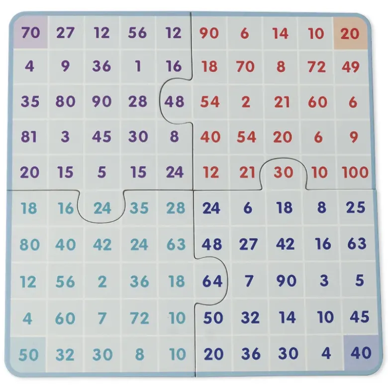 Set "Mathematik - Multiplikation", 103-tlg. im Koffer