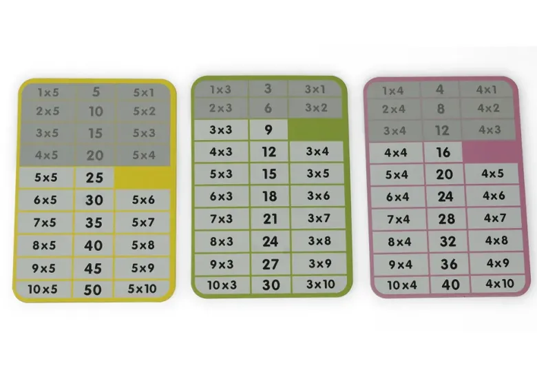 Set "Mathematik - Multiplikation", 103-tlg. im Koffer