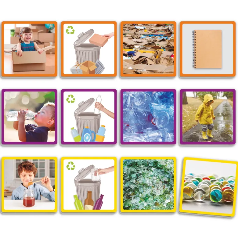 Set "Recycling-Abläufe", Bildfolgen im Koffer