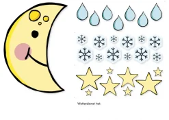 Set Wetter-Fensterfolien A3, 6-tlg., statisch II./SO