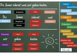 Set Wortarten-Karten, magnetisch, 112-tlg., in Box "Montessori Premium"
