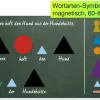Set Wortarten + Satzaufbau "Montessori", 3.798-tlg. "Montessori Premium"