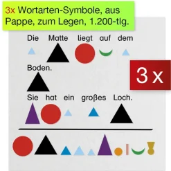 Set Wortarten + Satzaufbau