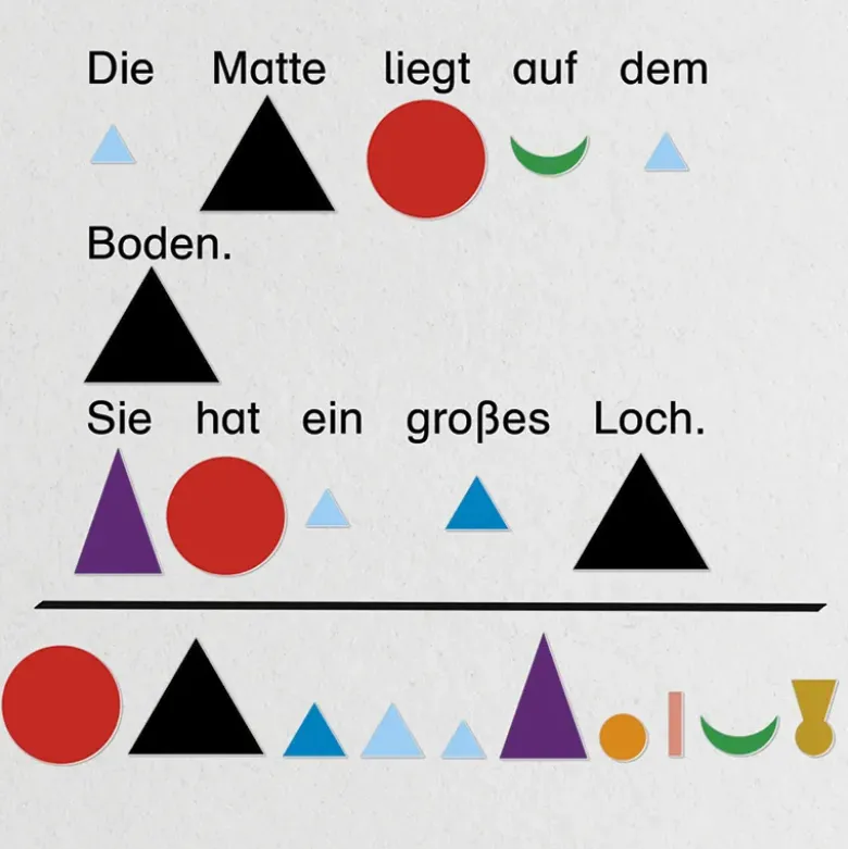Set Wortarten-Symbole, aus Pappe, zum Legen, 1.200-tlg. "Montessori Premium"