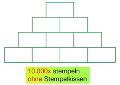 Siebdruck-Stempel "Perpetuum", "Rechen-Pyramide"