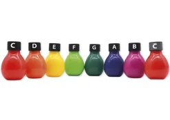 Soundbellows High - Diatonischer Satz C"'-C"", 8-tlg. - ausverkauft -