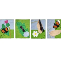 Stoff-Karten "Lebenszyklus Schmetterling", 4-tlg.