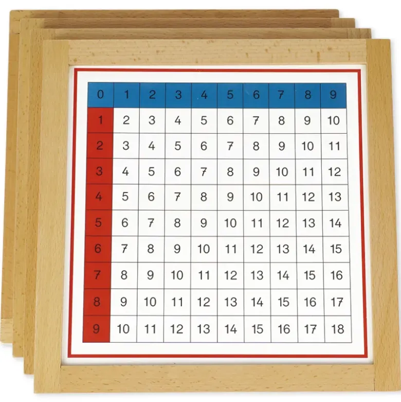 TimeTEX Additionstabellen im Holzrahmen "Montessori Premium"