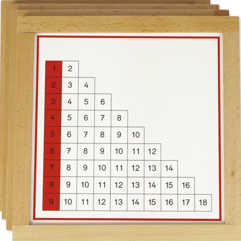 TimeTEX Additionstabellen im Holzrahmen "Montessori Premium"