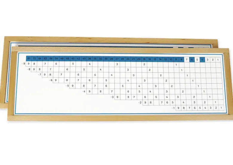TimeTEX Divisionstabellen im Holzrahmen "Montessori Premium"