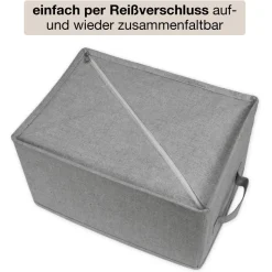 TimeTEX Fächerbox