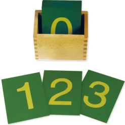 TimeTEX Kasten für Sandpapier Ziffern