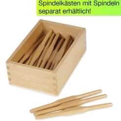 TimeTEX Kasten für Spindeln