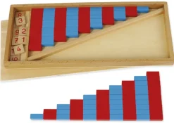 TimeTEX Kleine Numerische Stangen