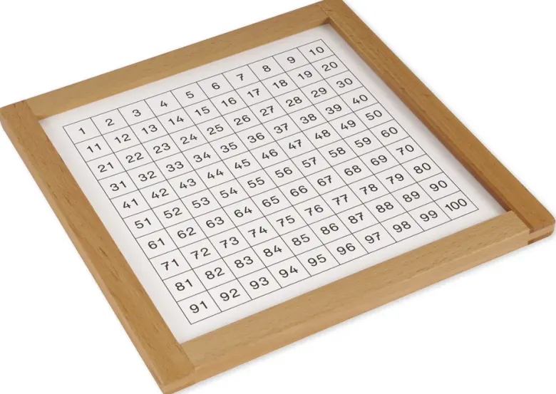 TimeTEX Kontrolltafel für das Hunderterbrett "Montessori Premium"