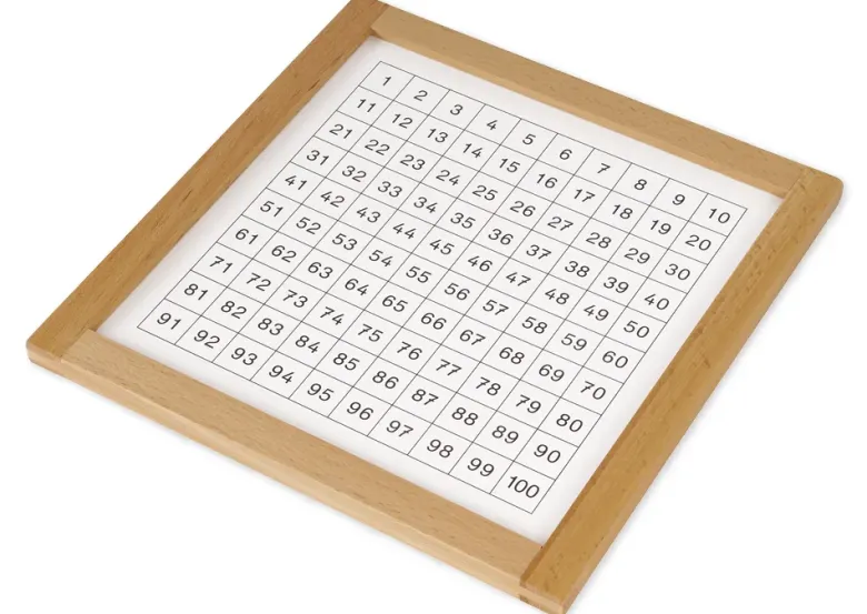 TimeTEX Kontrolltafel für das Hunderterbrett "Montessori Premium"