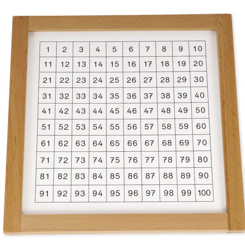 TimeTEX Kontrolltafel für das Hunderterbrett "Montessori Premium"