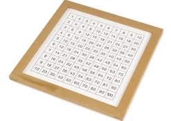 TimeTEX Kontrolltafel für das Pythagorasbrett "Montessori Premium"