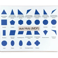 TimeTEX Kontrolltafel für die geometrische Kommode "Montessori Premium"