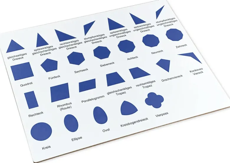 TimeTEX Kontrolltafel für die geometrische Kommode "Montessori Premium"