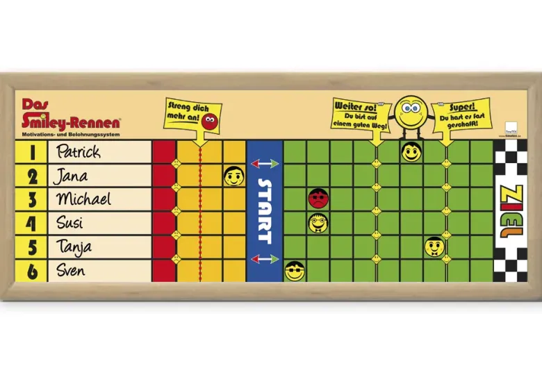 TimeTEX Motivationstafel "Das Smiley-Rennen" Gruppe/Familie