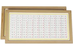 TimeTEX Multiplikationstabellen im Holzrahmen