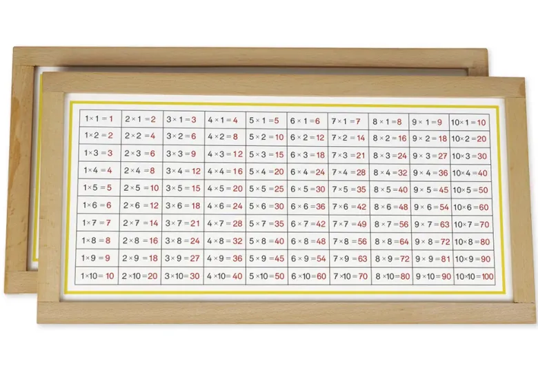 TimeTEX Multiplikationstabellen im Holzrahmen "Montessori Premium"