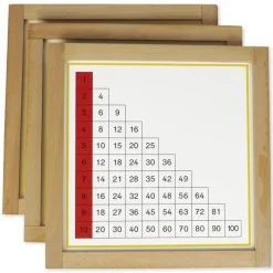 TimeTEX Multiplikationstabellen im Holzrahmen