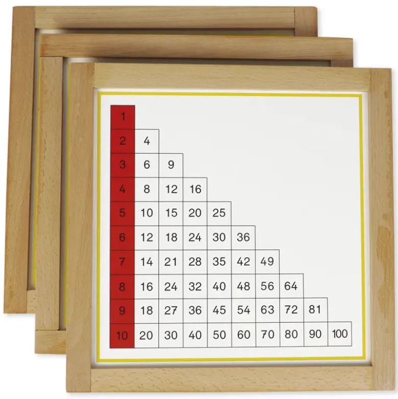 TimeTEX Multiplikationstabellen im Holzrahmen "Montessori Premium"