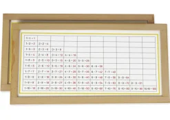 TimeTEX Multiplikationstabellen im Holzrahmen
