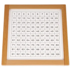 TimeTEX Set Hunderterbrett mit Kontrolltafel "Montessori Premium"