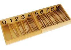 TimeTEX Spindelkästen 0-9, Druckschrift