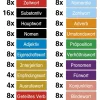 TimeTEX Wortarten-Karten, magnetisch, 112-tlg. "Montessori Premium"